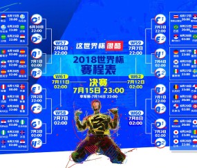2026世界杯赛事看点-孙兴慜状态稳健冲击防线，美国防守稳定性左右战局