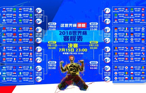 2026世界杯赛事看点-孙兴慜状态稳健冲击防线，美国防守稳定性左右战局